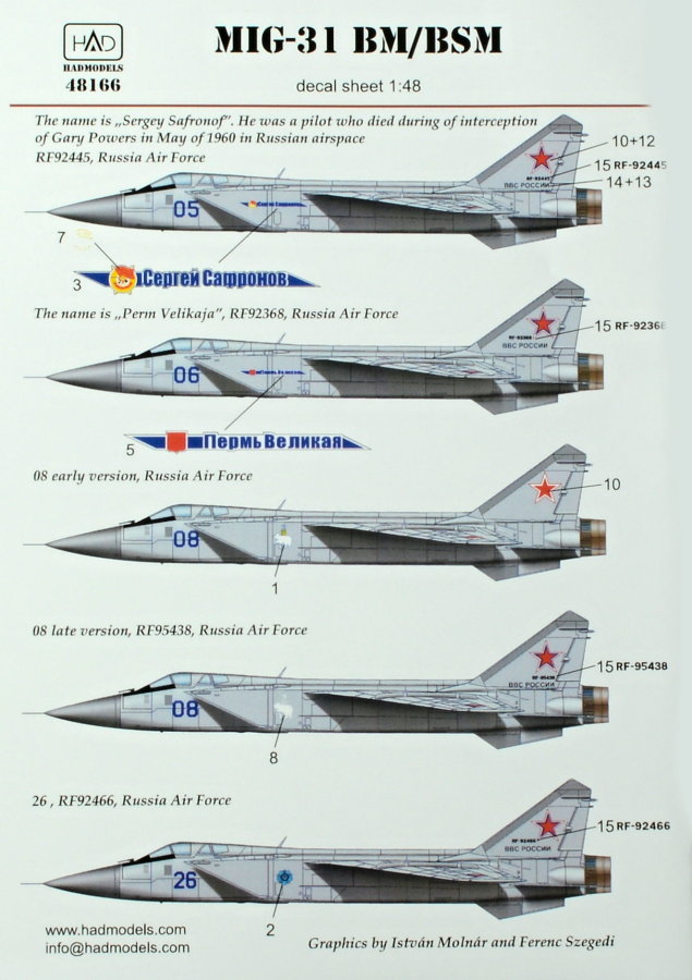 1/48 Decal MiG-31 BM/BSM (5x Russian camo)