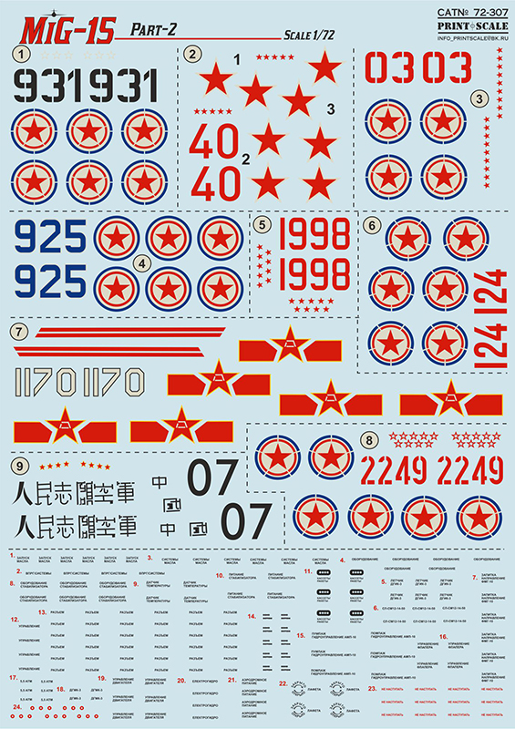 1/72 MiG-15 Korean War - part 2 (wet decals)