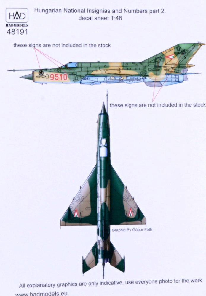 1/48 Decal Hungarian insignias & numbers (MiG-21)