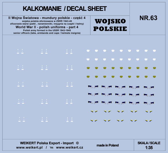 1/35 Polish Uniforms WWII - part 4