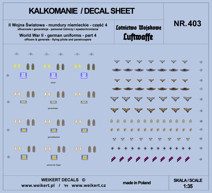 1/35 German Uniforms WWII - Luftwaffe, part 4