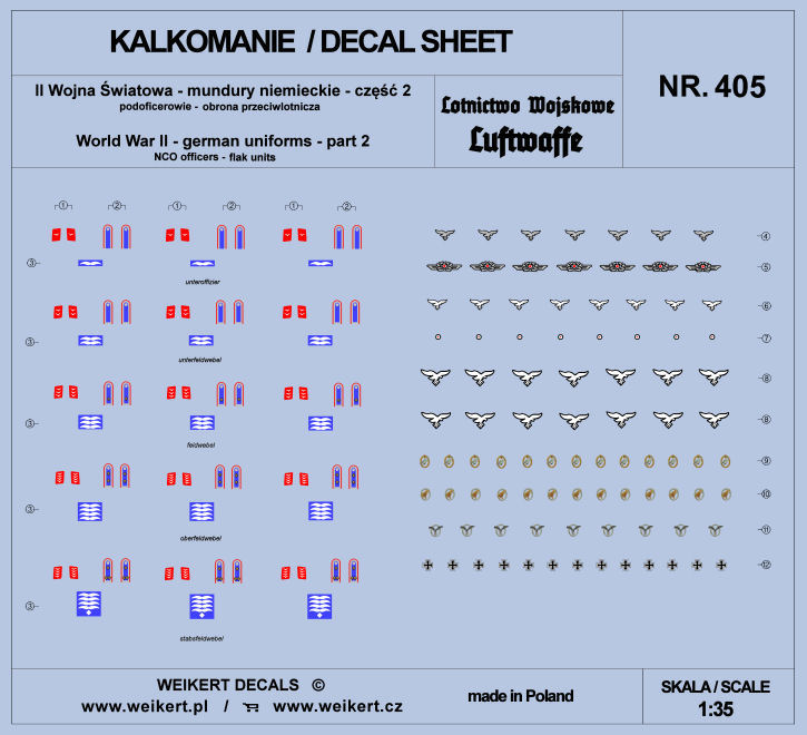 1/35 German Uniforms WWII - Flak Units, part 2