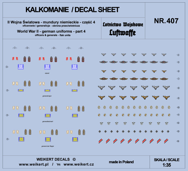 1/35 German Uniforms WWII - Flak Units, part 4