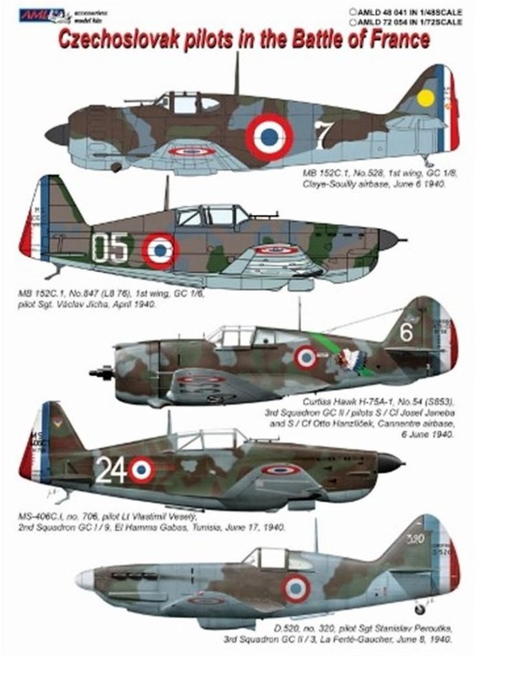 1/48 Decals Czechoslovak pilots in the Battle